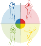 Etkili ve Etkin İletişimde İletişim Psikolojisi